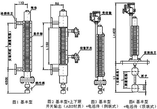 合成氨液位計結(jié)構特點圖
